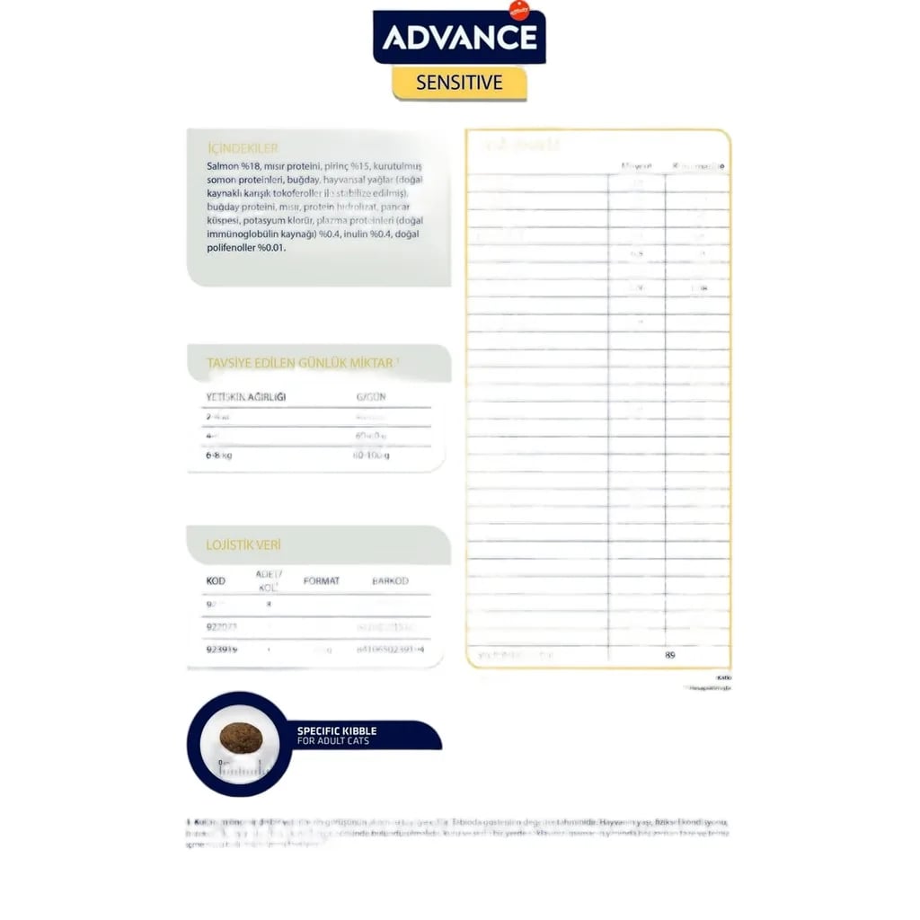 Advance Cat Sterilized Salmon Sensitive 1.5 Kg