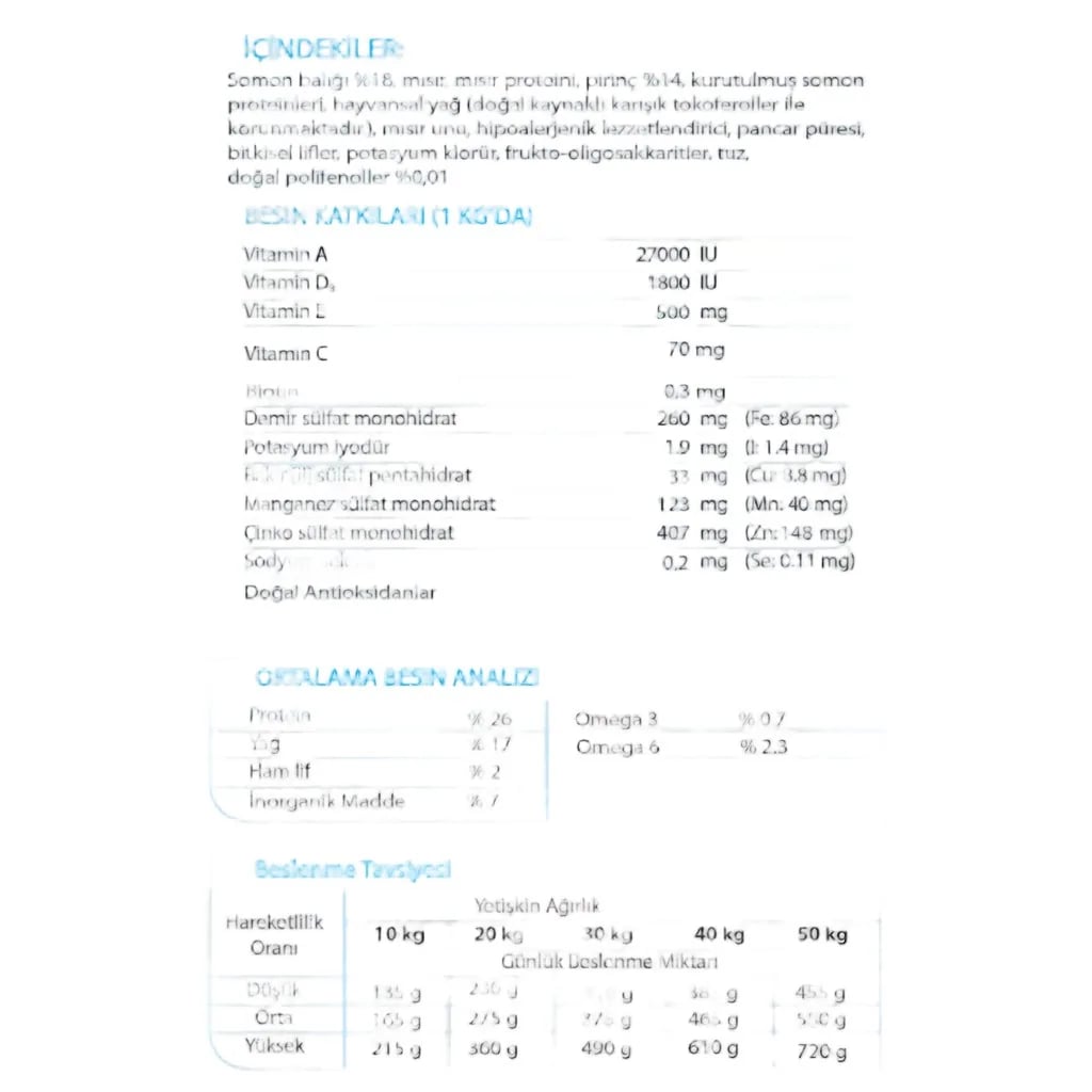 Advance Dog Sensitive Salmon & Rice 12 Kg