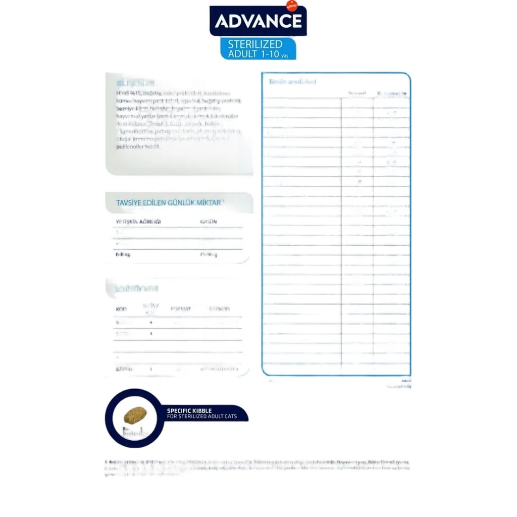 Advance Cat Sterilized Turkey 1,5 Kg