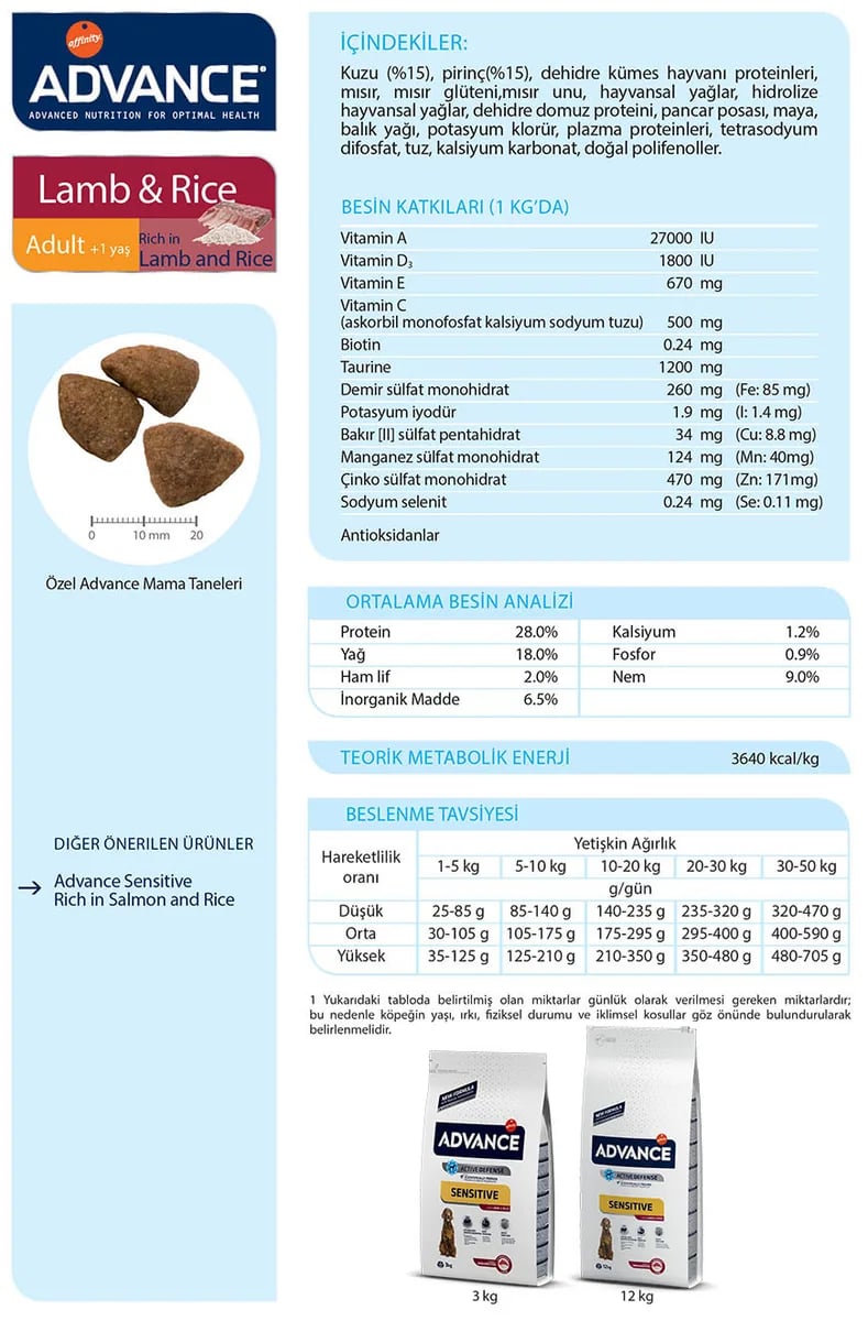 Advance Dog Sensıtıve Lamb & Rıce 12 Kg
