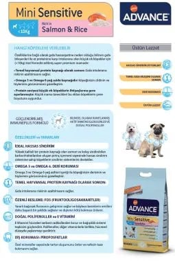 Advance Dog Mını Sensıtıve 7kg